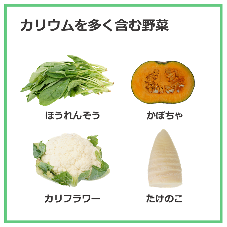 カリウムを多く含む食材～野菜・果物編～｜商用可フリー画像・背景透過