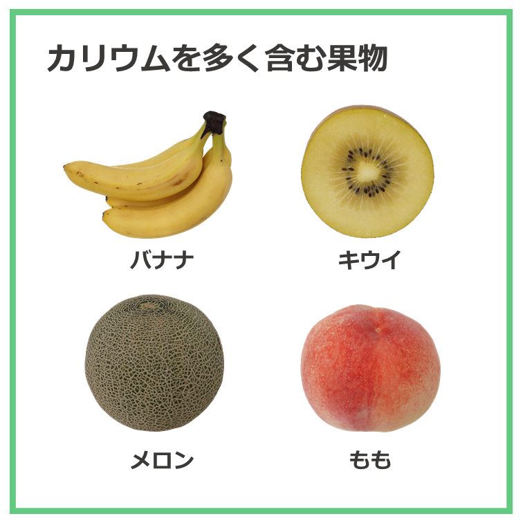 カリウムを多く含む食材～野菜・果物編～｜商用可フリー画像・背景透過