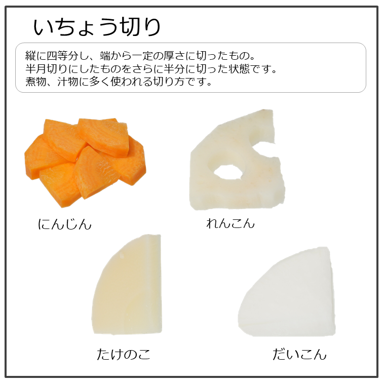 切り方講座「いちょう切り」｜商用可フリー画像・背景透過