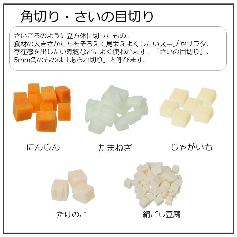 切り方講座「角切り・さいの目切り」｜商用可フリー画像・背景透過