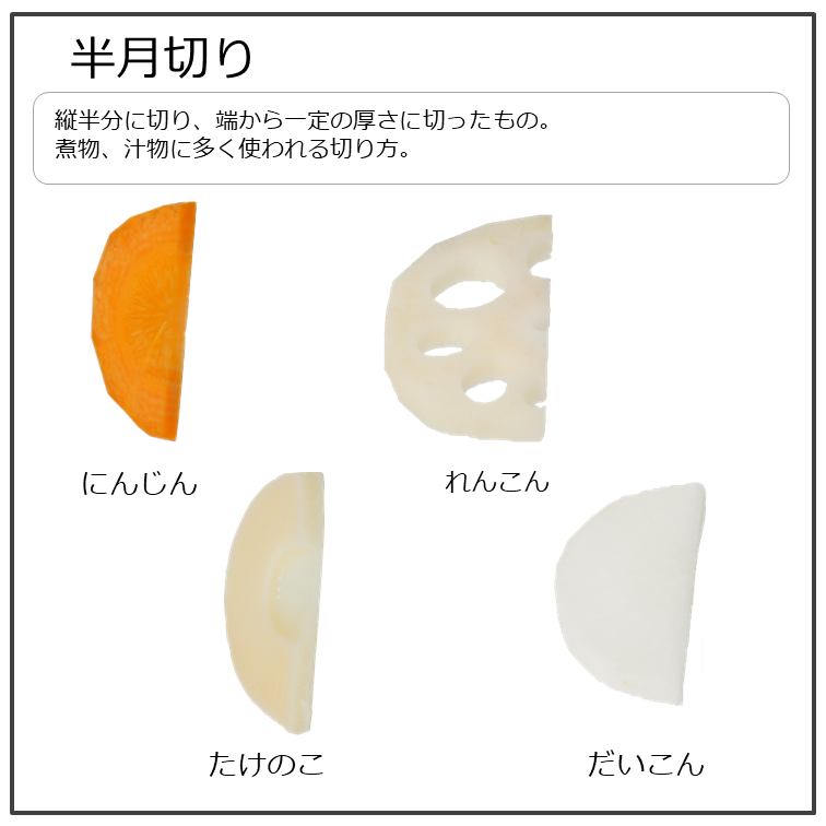 切り方講座「半月切り」｜商用可フリー画像・背景透過