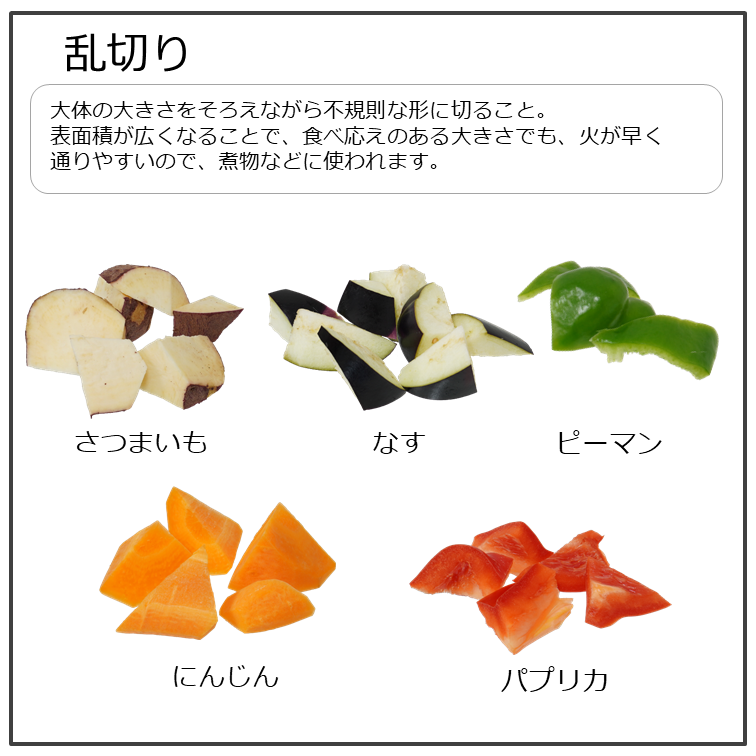 切り方講座「乱切り」｜商用可フリー画像・背景透過