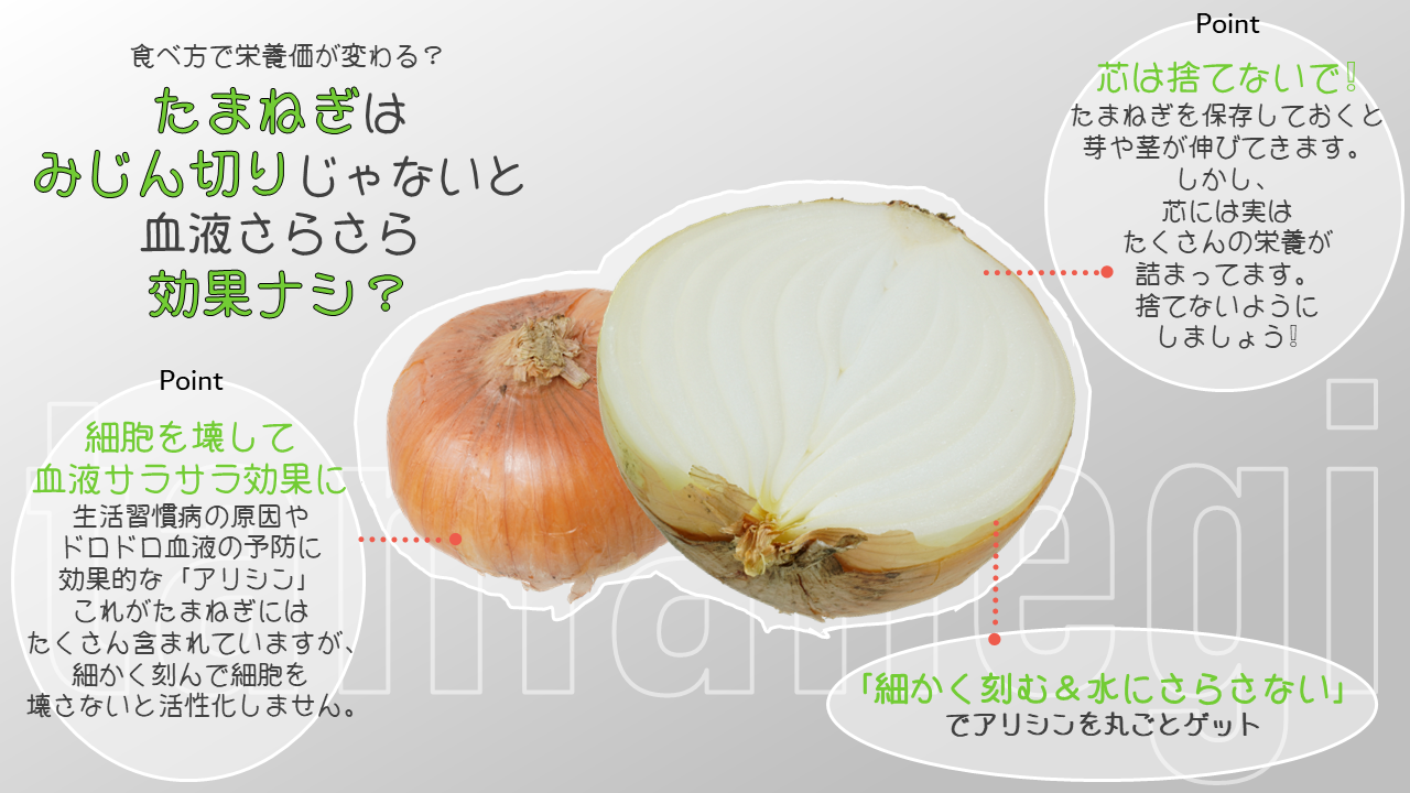 たまねぎはみじん切りじゃないと血液さらさら効果ナシ？｜商用可フリー画像・背景透過