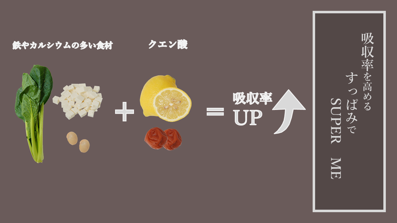 カルシウム、鉄を摂るときはクエン酸を活用しよう！｜商用可フリー画像・背景透過