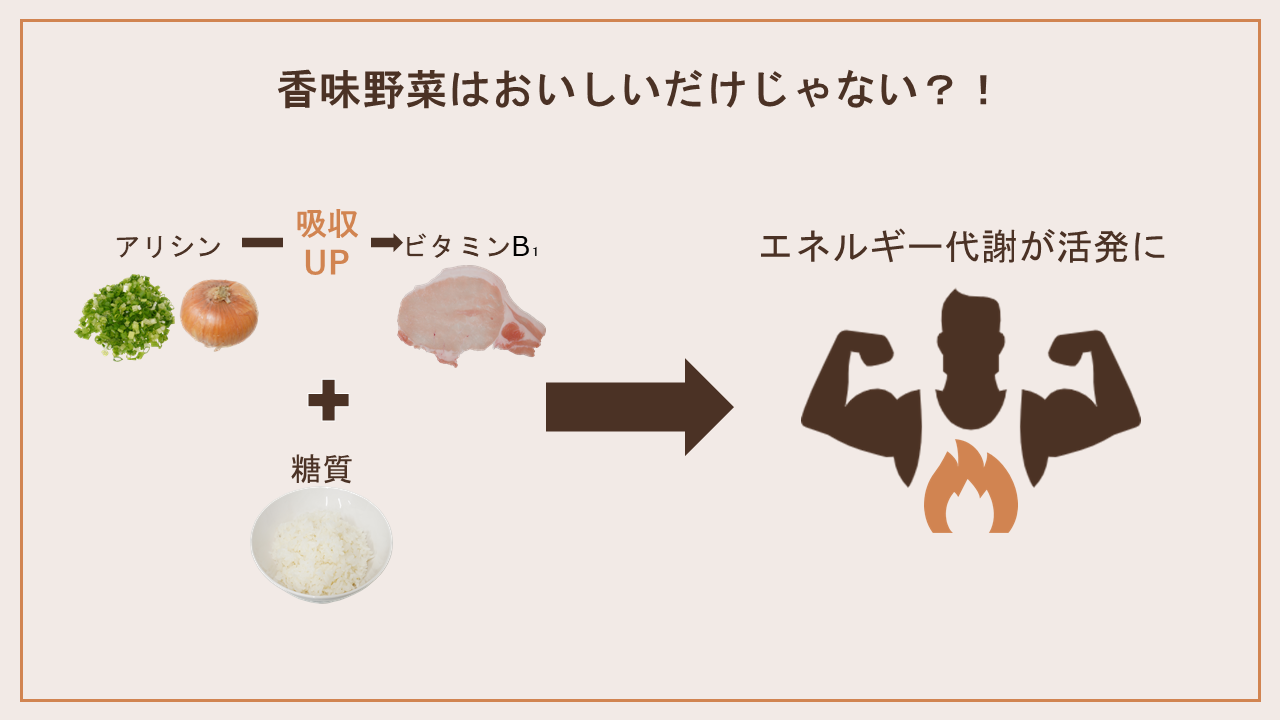 美味しいだけじゃない!香味野菜の素敵な効果|商用可フリー画像・背景透過