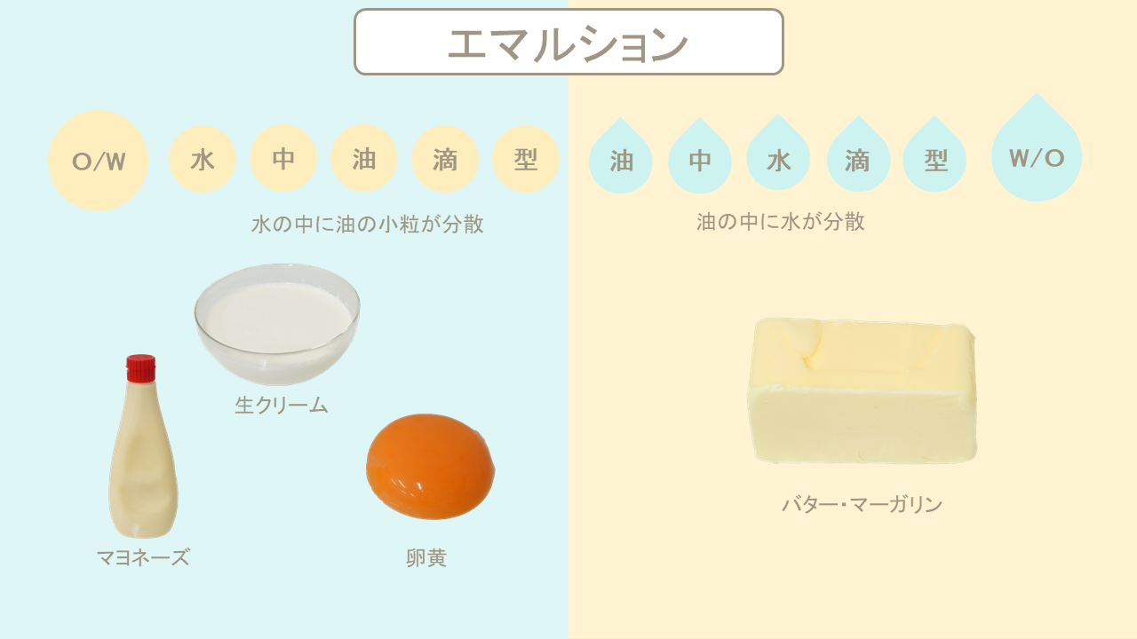 エマルションについて｜商用可フリー画像・背景透過