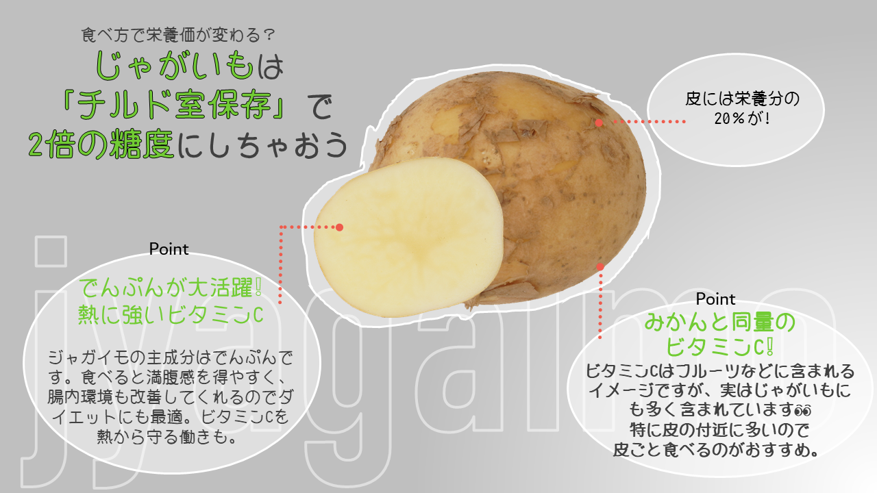 茹で方、保存方法でじゃがいもの美味しさ、栄養変わります。｜商用可フリー画像・背景透過
