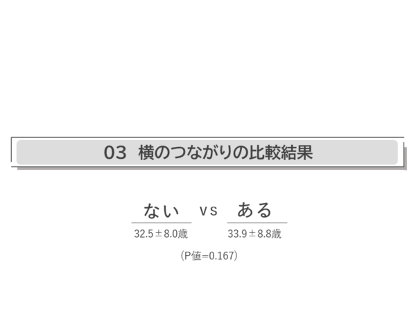 卒業制作発表2022｜商用可フリー画像・背景透過