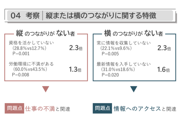 卒業制作発表2022｜商用可フリー画像・背景透過