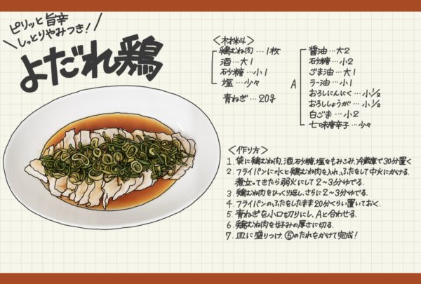 中華料理レシピ｜商用可フリー画像・背景透過