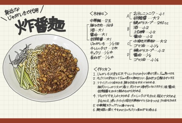 中華料理レシピ｜商用可フリー画像・背景透過