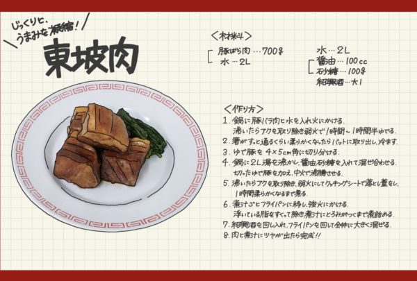 中華料理レシピ｜商用可フリー画像・背景透過