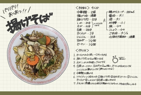 中華料理レシピ｜商用可フリー画像・背景透過