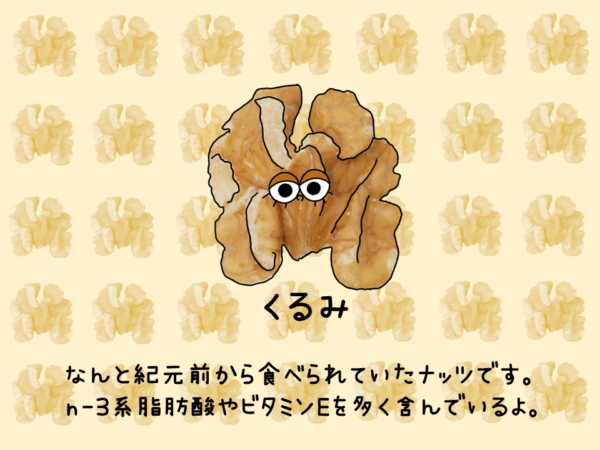 クルミがのってるとおしゃれになるよね｜商用可フリー画像・背景透過