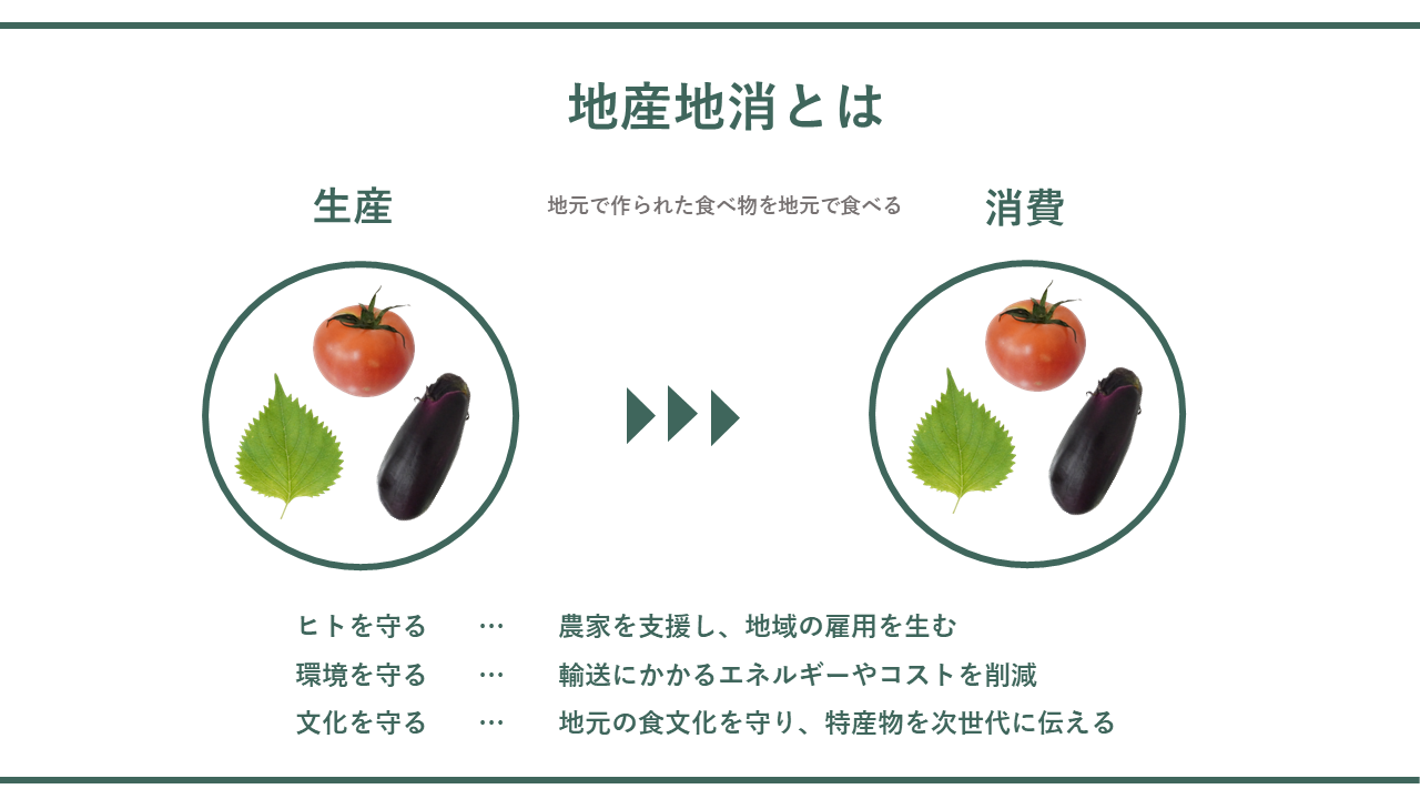 トマト｜商用可フリー画像・背景透過