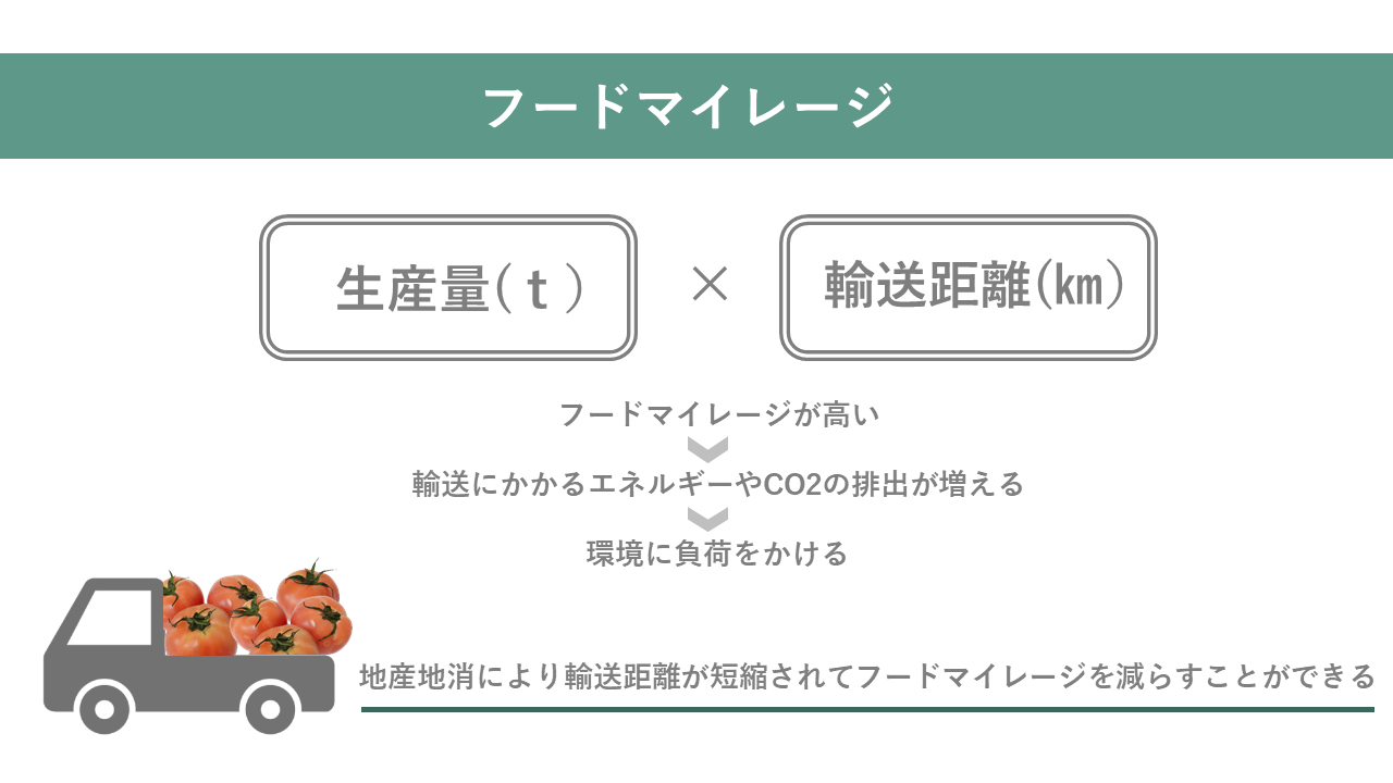 ぎんなん｜商用可フリー画像・背景透過