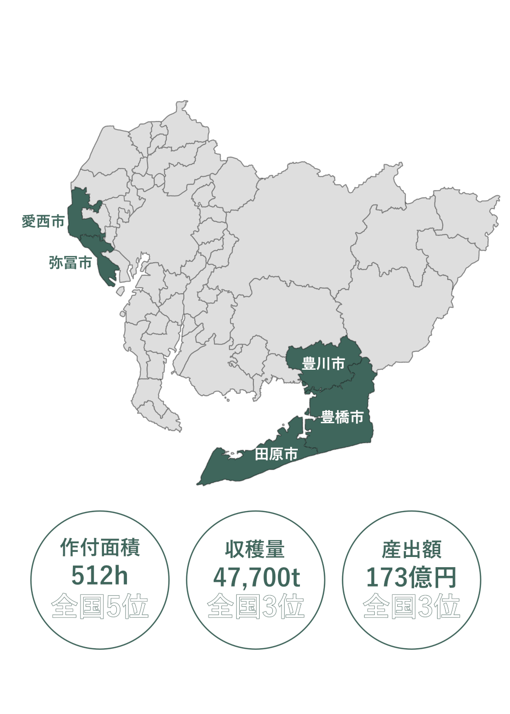 トマト｜商用可フリー画像・背景透過